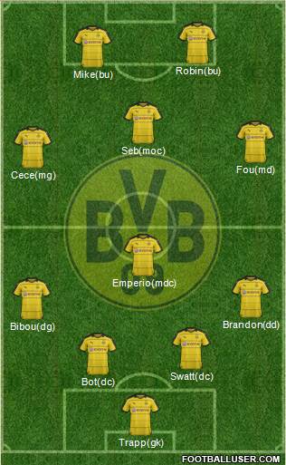 Borussia Dortmund Formation 2016