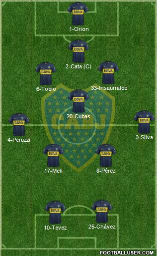 Boca Juniors Formation 2016