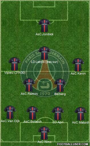 Paris Saint-Germain Formation 2016