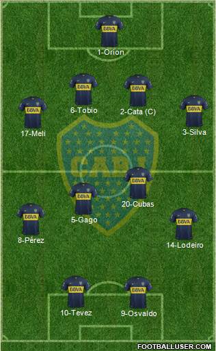 Boca Juniors Formation 2016