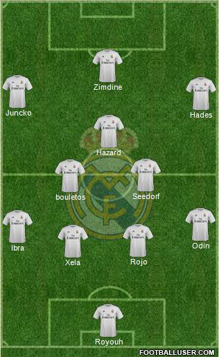 Real Madrid C.F. Formation 2016