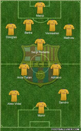 F.C. Barcelona Formation 2016