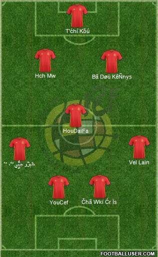 Spain Formation 2016