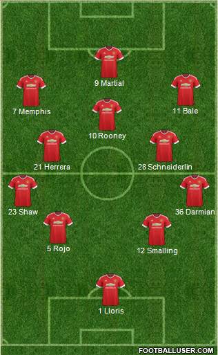 Manchester United Formation 2016