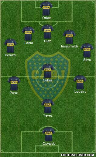 Boca Juniors Formation 2016