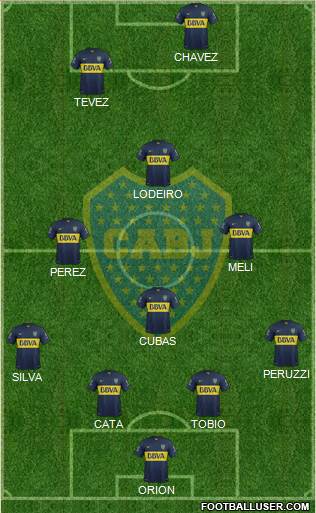 Boca Juniors Formation 2016