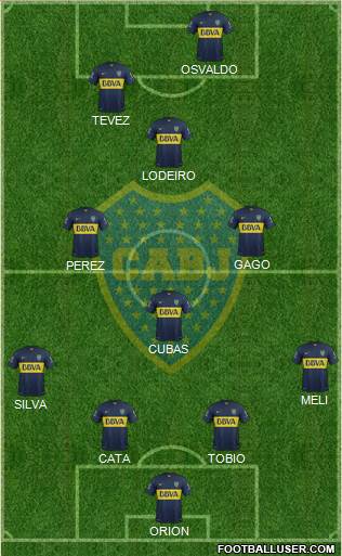 Boca Juniors Formation 2016