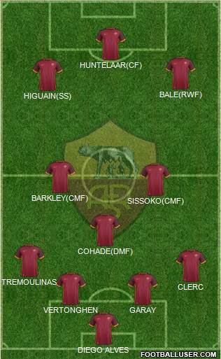 AS Roma Formation 2016