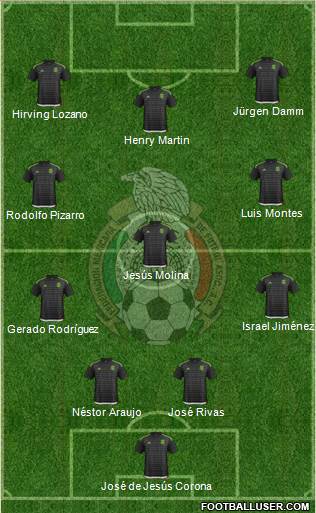 Mexico Formation 2016