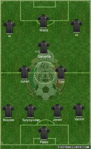 Mexico Formation 2016