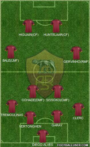 AS Roma Formation 2016