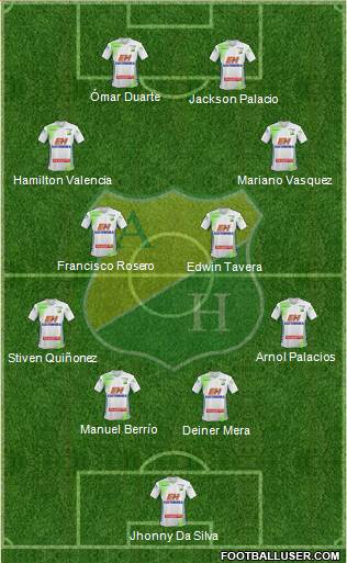 CD Atlético Huila Formation 2016