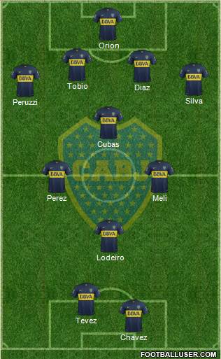 Boca Juniors Formation 2016