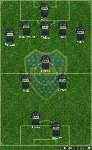 Boca Juniors Formation 2016