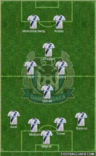 Gamba Osaka Formation 2016