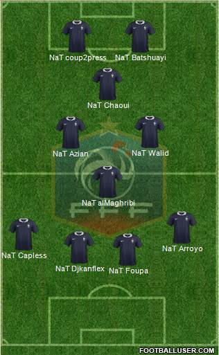 France Formation 2016