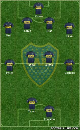 Boca Juniors Formation 2016