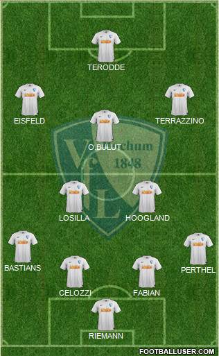 VfL Bochum Formation 2016