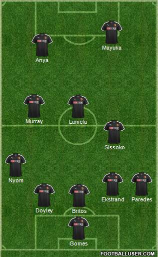 Watford Formation 2016