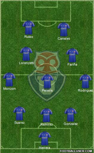 CF Universidad de Chile Formation 2016