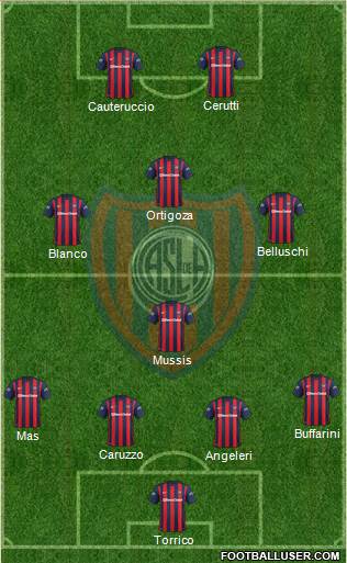 San Lorenzo de Almagro Formation 2016