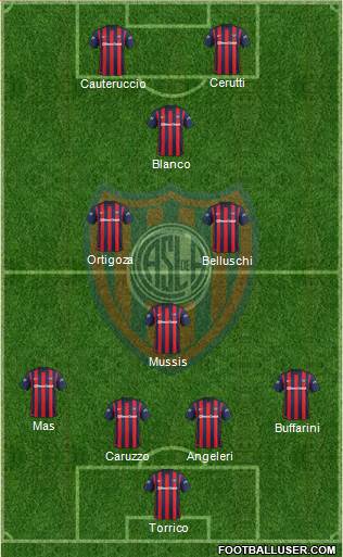 San Lorenzo de Almagro Formation 2016