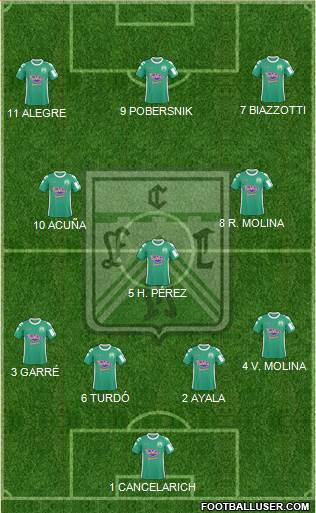 Ferro Carril Oeste Formation 2016