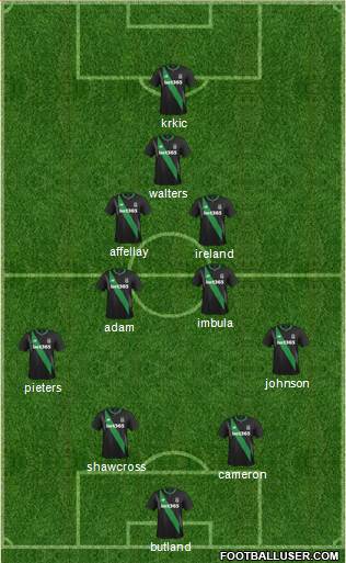 Stoke City Formation 2016