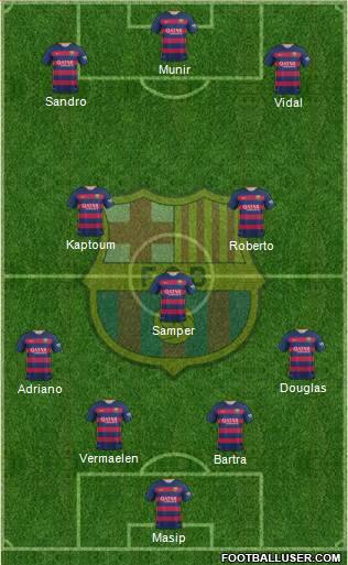 F.C. Barcelona Formation 2016