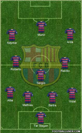 F.C. Barcelona Formation 2016