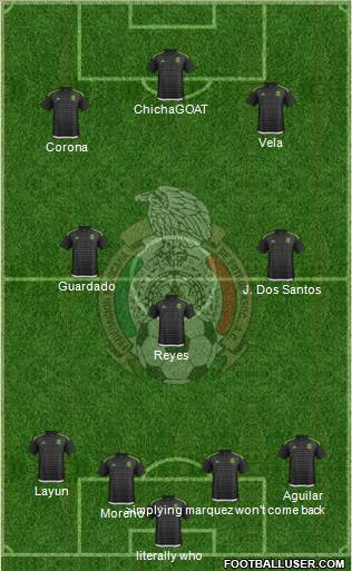 Mexico Formation 2016