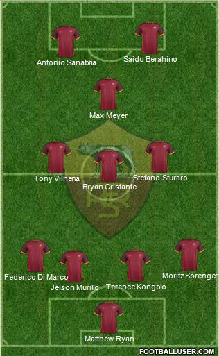 AS Roma Formation 2016