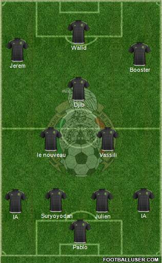 Mexico Formation 2016