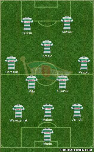 Lechia Gdansk Formation 2016
