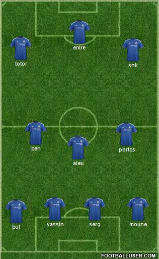 Chelsea Formation 2016