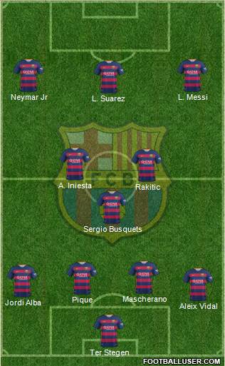 F.C. Barcelona Formation 2016
