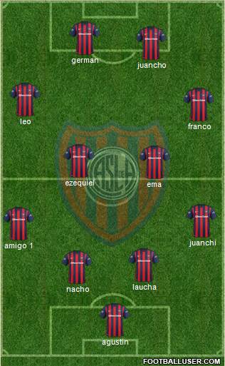 San Lorenzo de Almagro Formation 2016