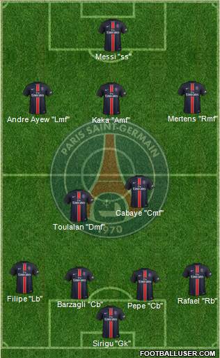Paris Saint-Germain Formation 2016