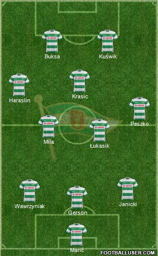Lechia Gdansk Formation 2016