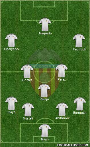 Valencia C.F., S.A.D. Formation 2016