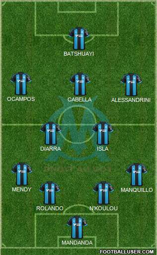 Olympique de Marseille Formation 2016