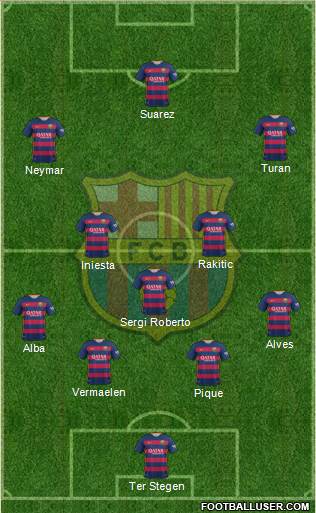 F.C. Barcelona Formation 2016