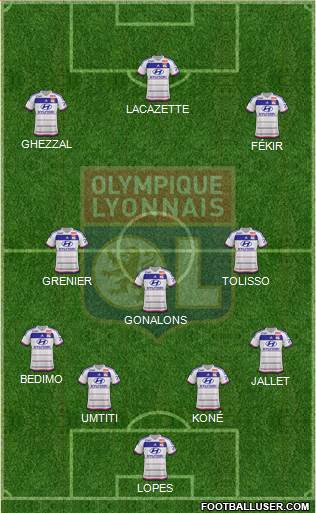 Olympique Lyonnais Formation 2016