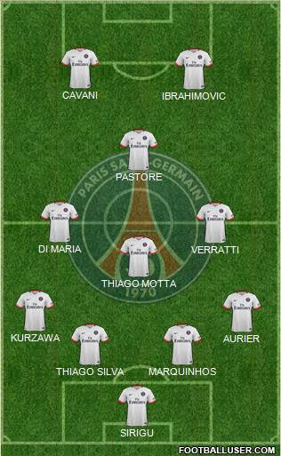 Paris Saint-Germain Formation 2016
