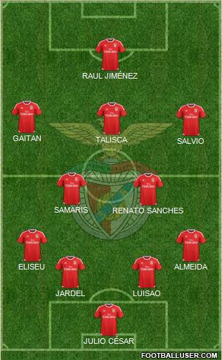 Sport Lisboa e Benfica - SAD Formation 2016