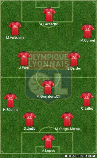 Olympique Lyonnais Formation 2016