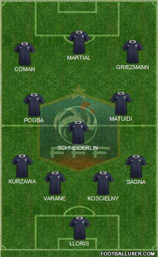 France Formation 2016