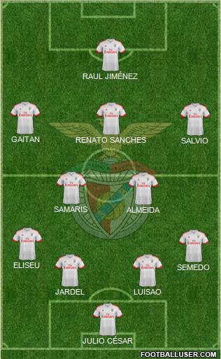 Sport Lisboa e Benfica - SAD Formation 2016