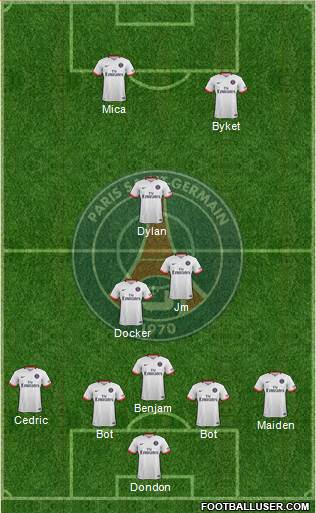 Paris Saint-Germain Formation 2016