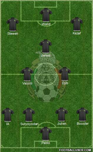 Mexico Formation 2016